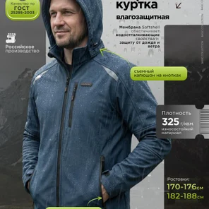 Инфографика | Мужская куртка | ИИ фотосессии